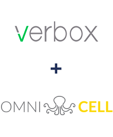 Einbindung von Verbox und Omnicell Einbindung von Verbox und Omnicell