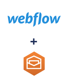 Einbindung von Webflow und Amazon Workmail
