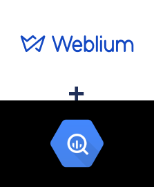 Einbindung von Weblium und BigQuery