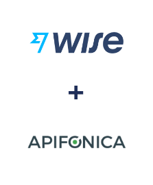 Einbindung von Wise und Apifonica