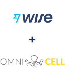 Einbindung von Wise und Omnicell