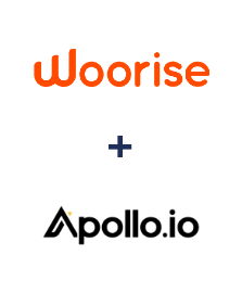 Einbindung von Woorise und Apollo.io