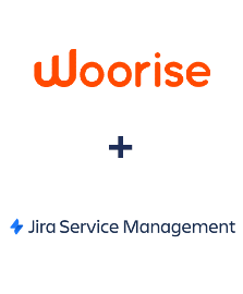 Einbindung von Woorise und Jira Service Management