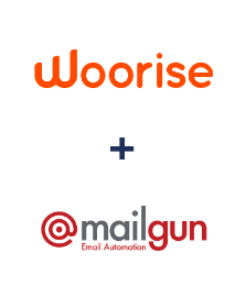 Einbindung von Woorise und Mailgun