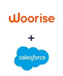 Einbindung von Woorise und Salesforce CRM