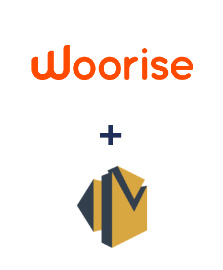Einbindung von Woorise und Amazon SES