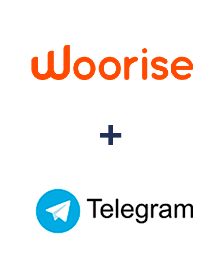 Einbindung von Woorise und Telegram