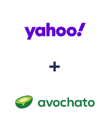 Einbindung von Yahoo! und Avochato