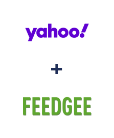 Einbindung von Yahoo! und Feedgee