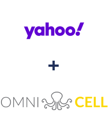 Einbindung von Yahoo! und Omnicell