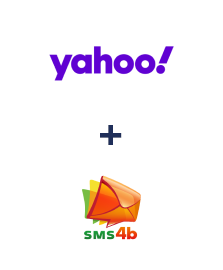 Einbindung von Yahoo! und SMS4B