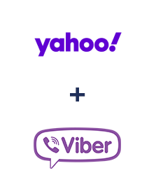 Einbindung von Yahoo! und Viber