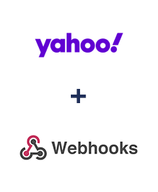 Einbindung von Yahoo! und Webhooks