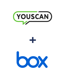 Einbindung von YouScan und Box