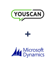 Einbindung von YouScan und Microsoft Dynamics 365