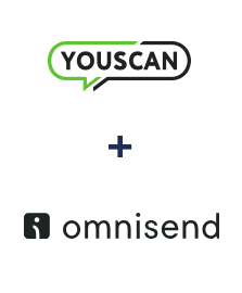 Einbindung von YouScan und Omnisend