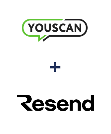 Einbindung von YouScan und Resend