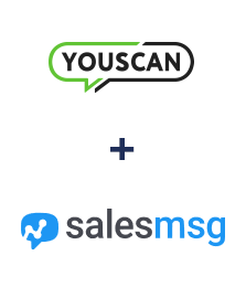 Einbindung von YouScan und Salesmsg