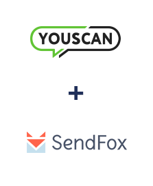 Einbindung von YouScan und SendFox