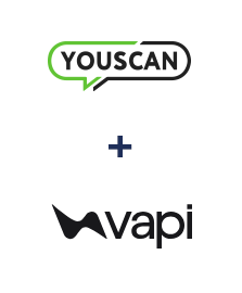 Einbindung von YouScan und Vapi