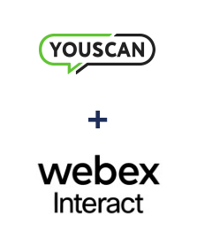 Einbindung von YouScan und Webex Interact