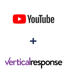 Einbindung von YouTube und VerticalResponse