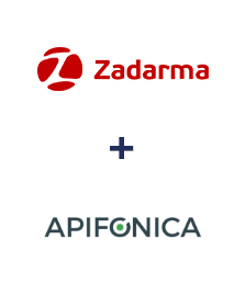 Einbindung von Zadarma und Apifonica