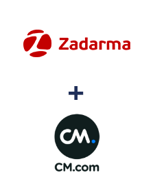 Einbindung von Zadarma und CM.com