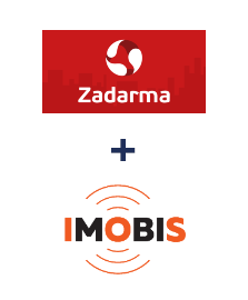 Einbindung von Zadarma und Imobis Einbindung von Zadarma und Imobis