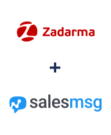 Einbindung von Zadarma und Salesmsg