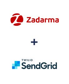 Einbindung von Zadarma und SendGrid