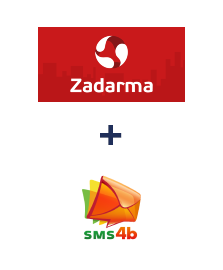 Einbindung von Zadarma und SMS4B Einbindung von Zadarma und SMS4B