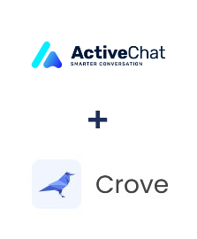 Integration of ActiveChat and Crove