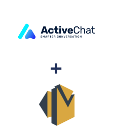 Integration of ActiveChat and Amazon SES