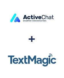 Integration of ActiveChat and TextMagic
