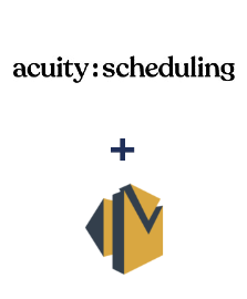 Integration of Acuity Scheduling and Amazon SES