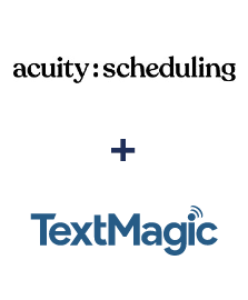 Integration of Acuity Scheduling and TextMagic