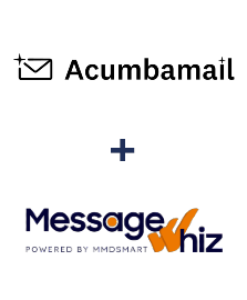 Integration of Acumbamail and MessageWhiz