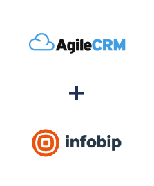 Integration of Agile CRM and Infobip