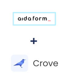 Integration of AidaForm and Crove