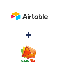 Integration of Airtable and SMS4B