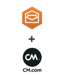 Integration of Amazon Workmail and CM.com