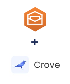Integration of Amazon Workmail and Crove