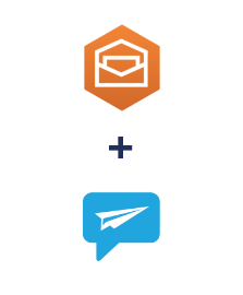 Integration of Amazon Workmail and ShoutOUT