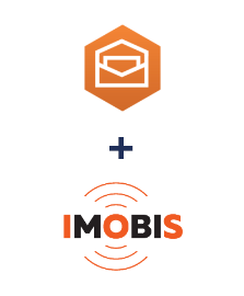 Integration of Amazon Workmail and Imobis