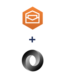 Integration of Amazon Workmail and JSON