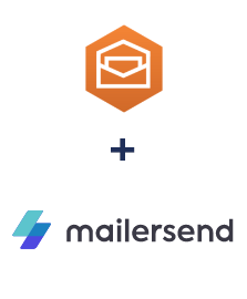 Integration of Amazon Workmail and MailerSend