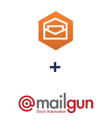 Integration of Amazon Workmail and Mailgun