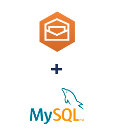 Integration of Amazon Workmail and MySQL