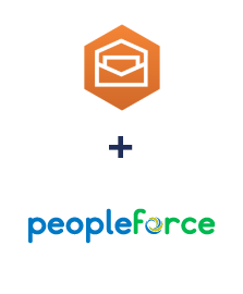 Integration of Amazon Workmail and PeopleForce